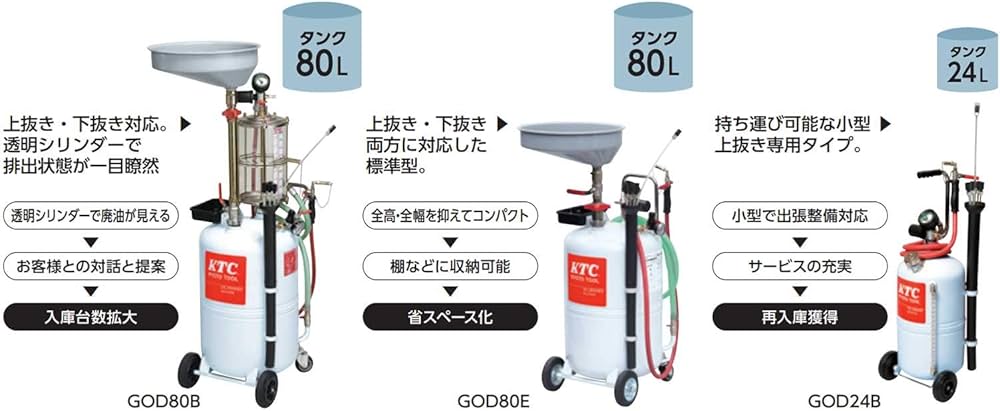 Amazon | 京都機械工具(KTC) オイルドレーナー GOD24B | ソケット Amazon | 京都機械工具(KTC) オイルドレーナー GOD24B | ソケット